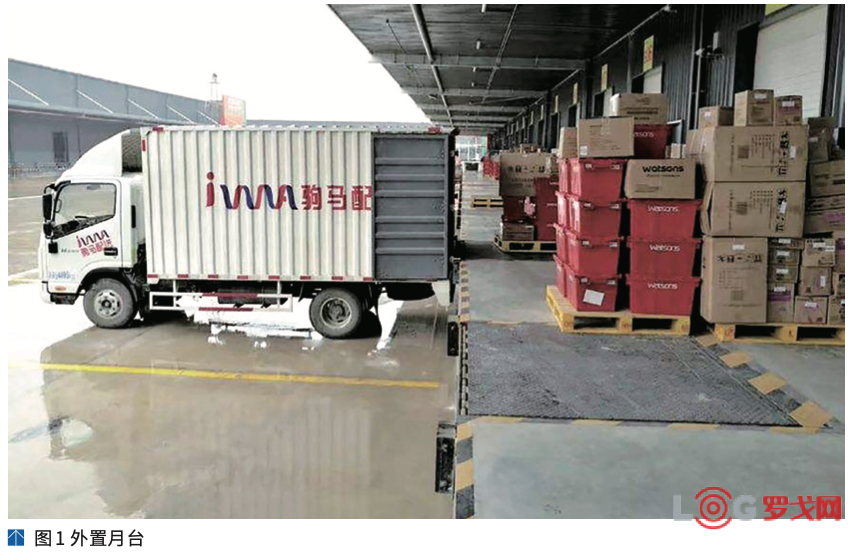 货梯联动卷帘门_升降卷帘门电路图_升降平台货梯如何安装卷帘门