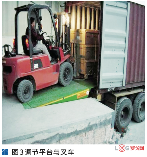 货梯联动卷帘门_升降卷帘门电路图_升降平台货梯如何安装卷帘门