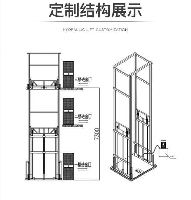 升降货梯液压上升下降方式_升降货梯的噪声如何解决_导轨式升降货梯导轨设计